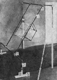 Рис. 2. Снарядный батут на перекладине