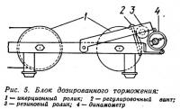 Рис. 5. Блок дозированного торможения