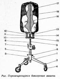 Устройство перемещающейся боксерской мишени 11719