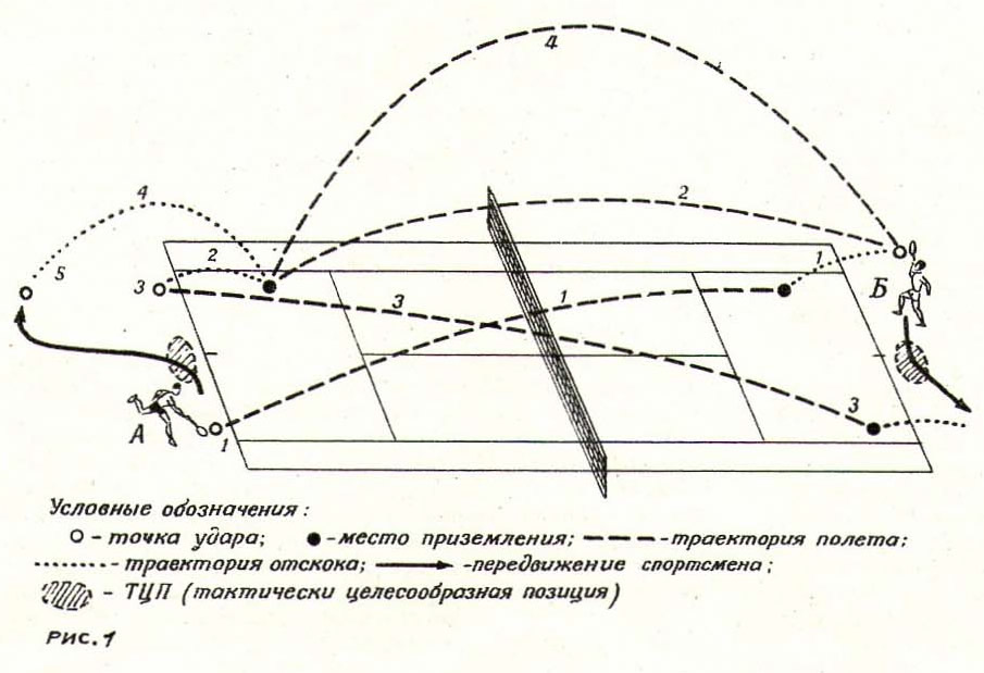 Перегрузка движение: найдено 83 картинок